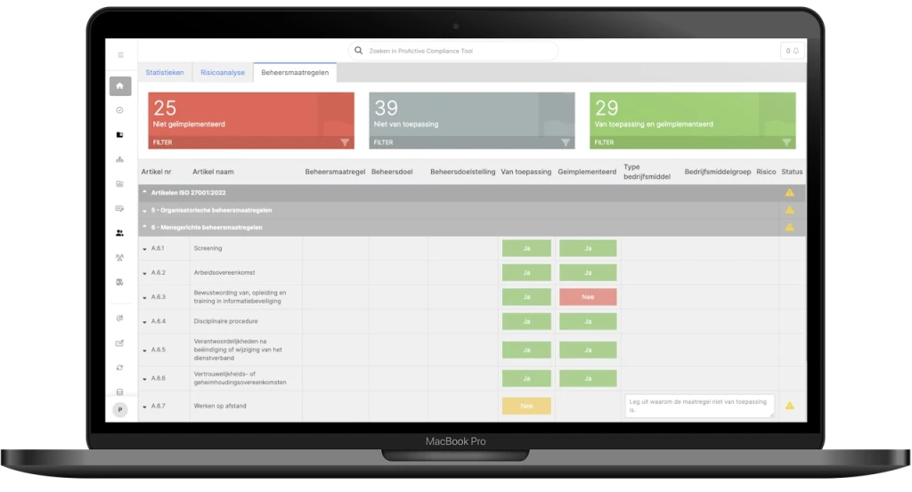 De ISO 27001 compliance checklist